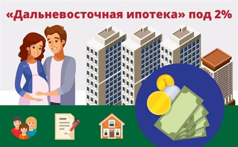 Оказала положительное влияние на Оказала положительное влияние на